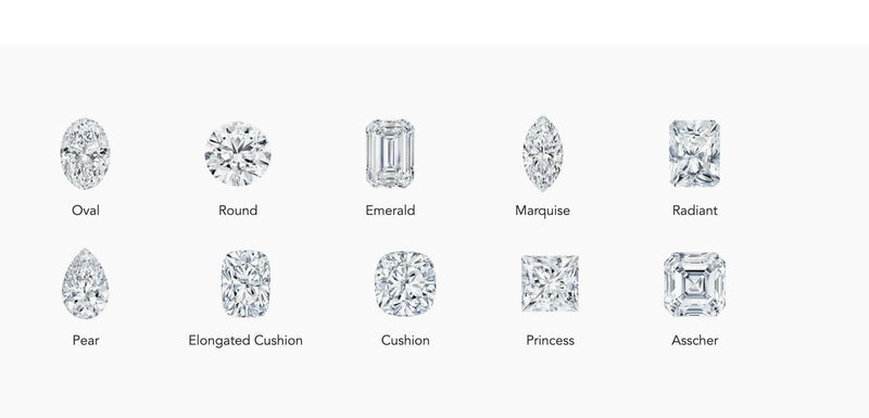 Guide to Diamond Shapes for Engagement Rings - Mr. Alex Jewelry