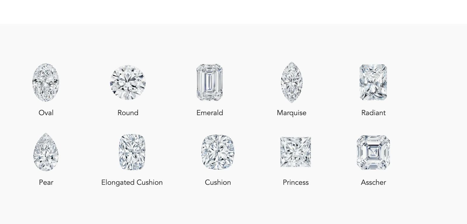 Guide to Diamond Shapes for Engagement Rings - Mr. Alex Jewelry