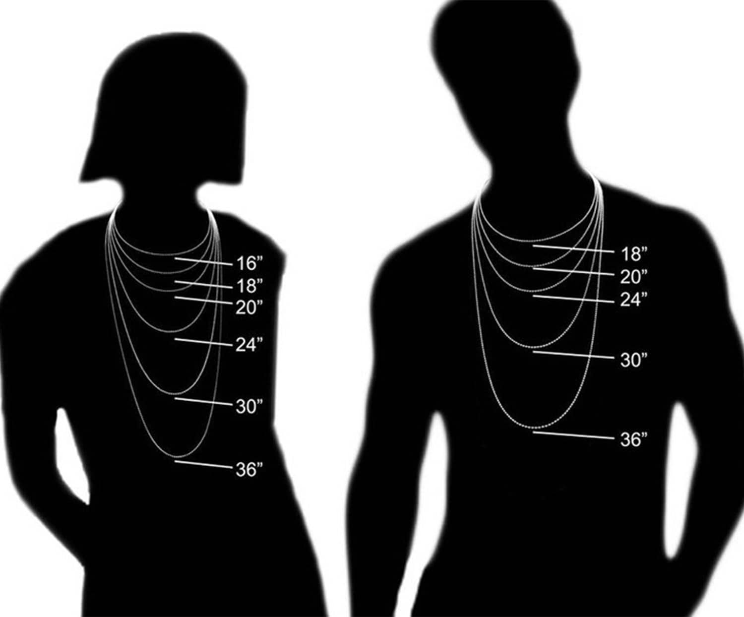 10K Solid Gold Rope Chain 2.5mm - Mr. Alex Jewelry
